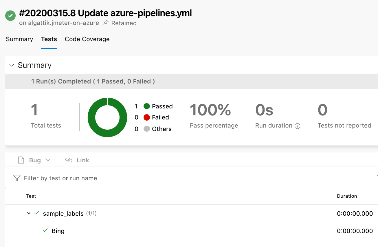 Pipeline tests